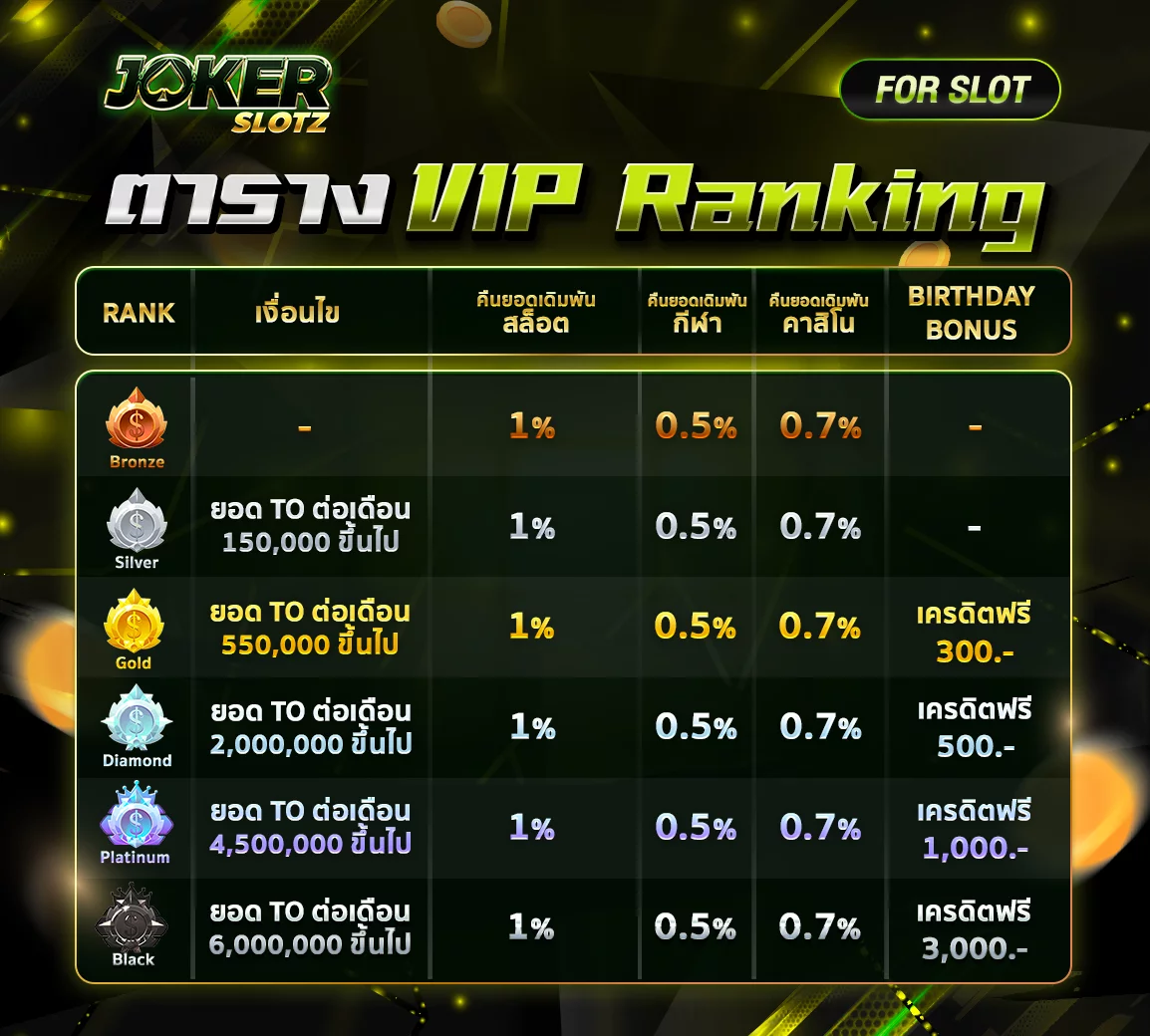 ตาราง VIP Jokerslotz